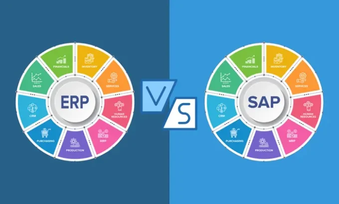 what-is-sap what-is-sap