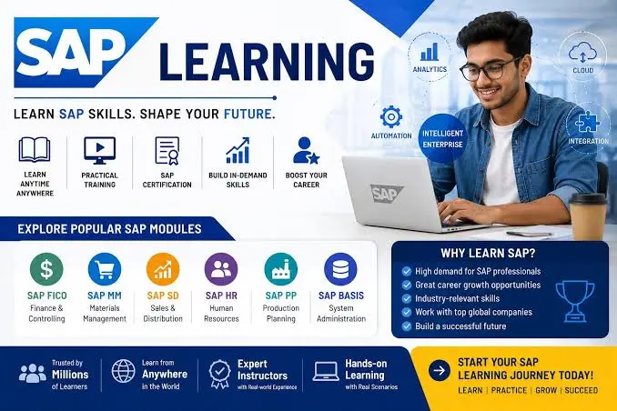 learning